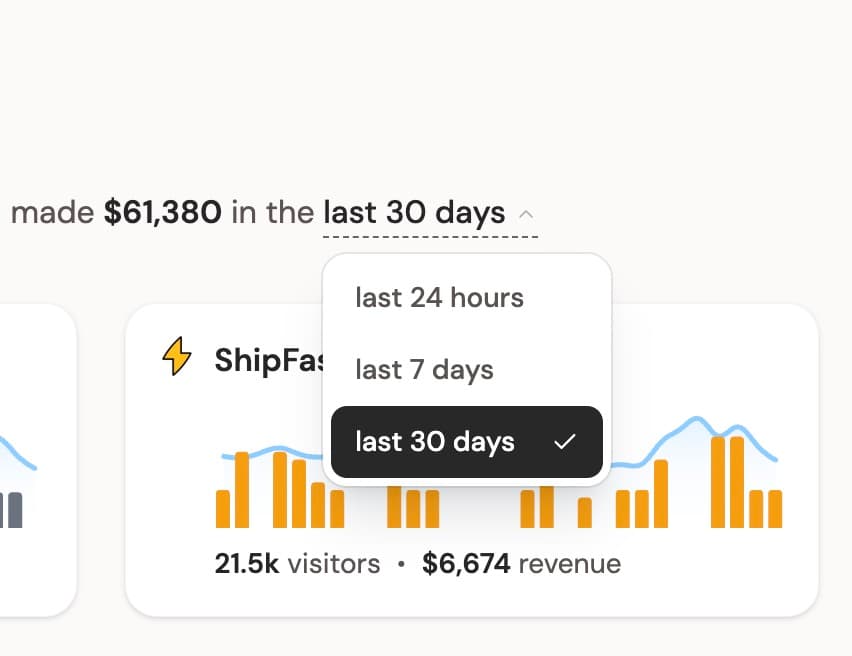 Dashboard period selector