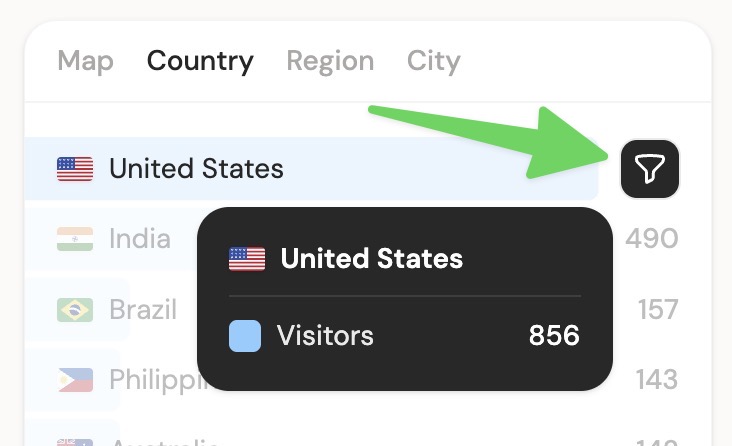 DataFast filter example