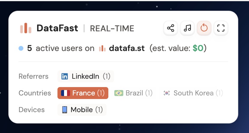 DataFast realtime filter example