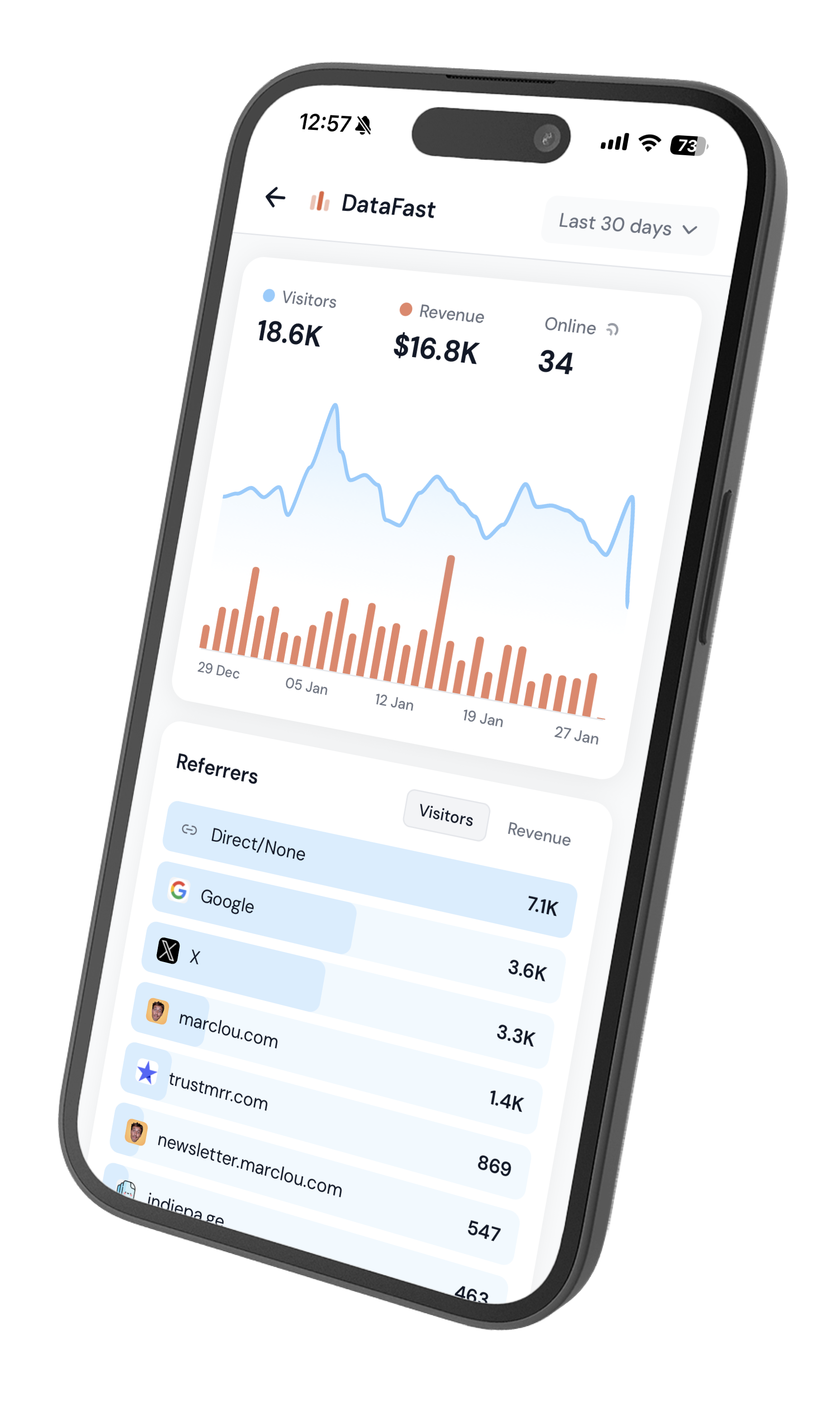 DataFast mobile app